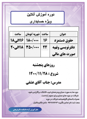 حقوق دستمزد/ دفترنویسی وتهیه صورت های مالی