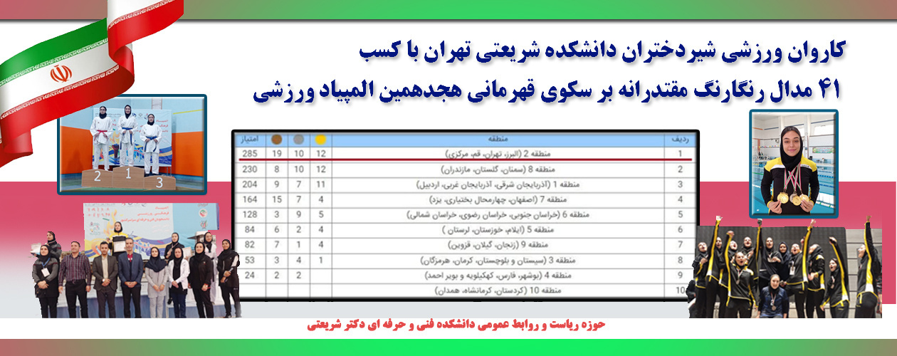 کاروان ورزشی دانشجویان شریعتی با کسب ۴۱ مدال رنگارنگ