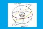 بررسی تحویل سال و عید نوروز از دریچه و  منظر علم نجوم